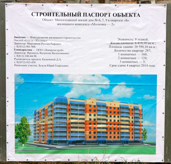 Информационный щит строительного объекта по ГОСТ